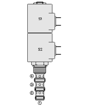 SP10-47C