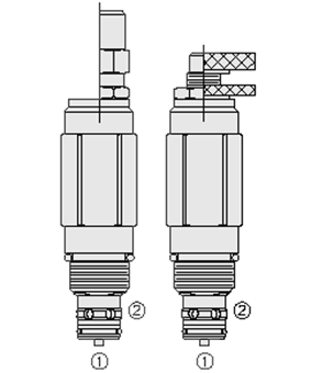 RV50-28