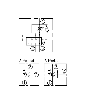 FRXX-33